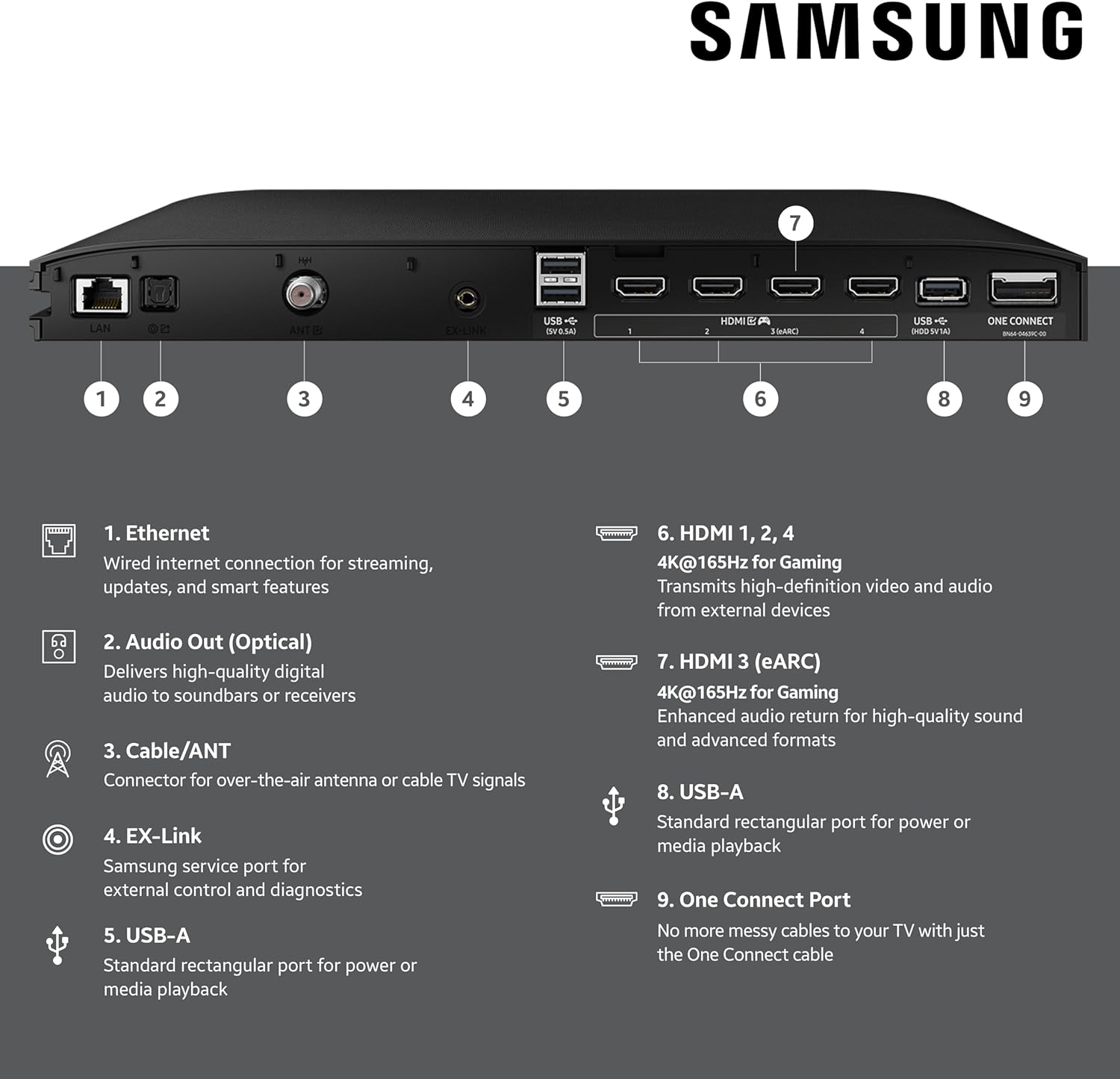 SAMSUNG 65-Inch Class OLED S95F 4K Glare Free Smart TV (2025 Model) NQ4 AI Gen3 Processor, OLED HDR Pro, Motion Xcelerator 164Hz, Dolby Atmos, Samsung Vision AI, Alexa Built-in - Image 3