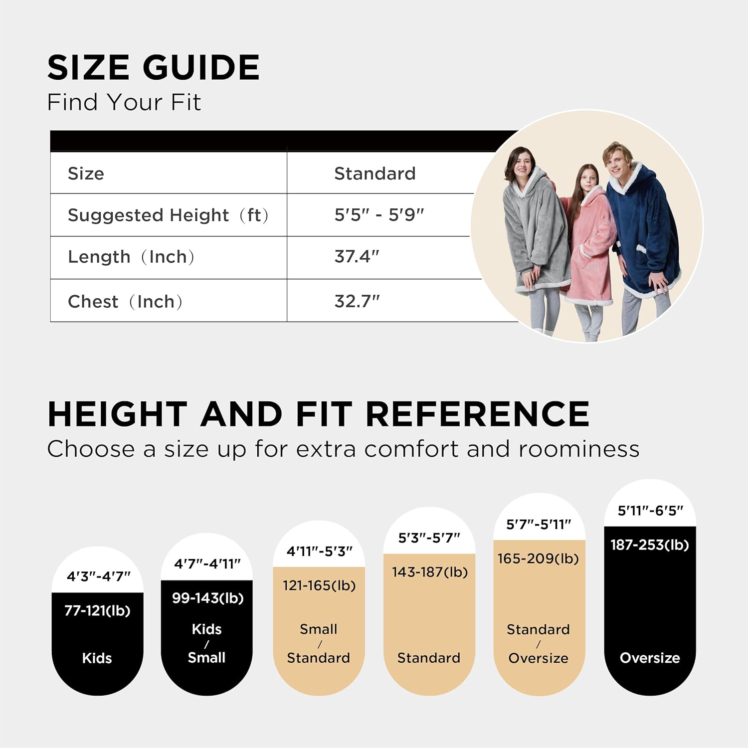 Bedsure Blanket Hoodie, Wearable Blanket Hoodie as Gifts for Mom, Birthday Gifts for Women Kids Teens Sherpa Sweatshirt, Grey, Standard - Image 5