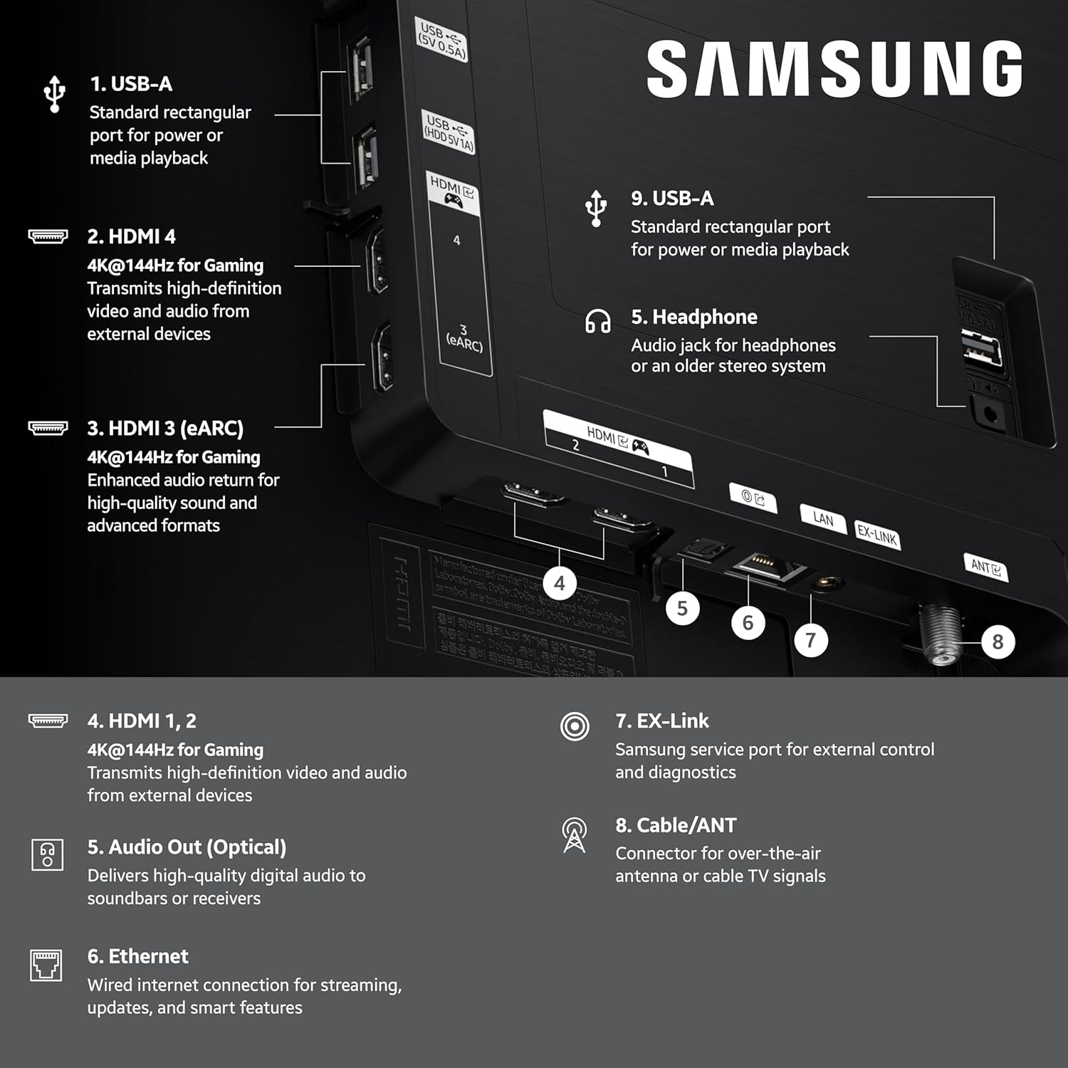 SAMSUNG 65-Inch Class OLED S90F 4K Smart TV (2025 Model) NQ4 AI Gen3 Processor, 4K AI Upscaling Pro, OLED HDR +, Motion Xcelerator 144Hz, Samsung Vision AI, Alexa Built-in - Image 3