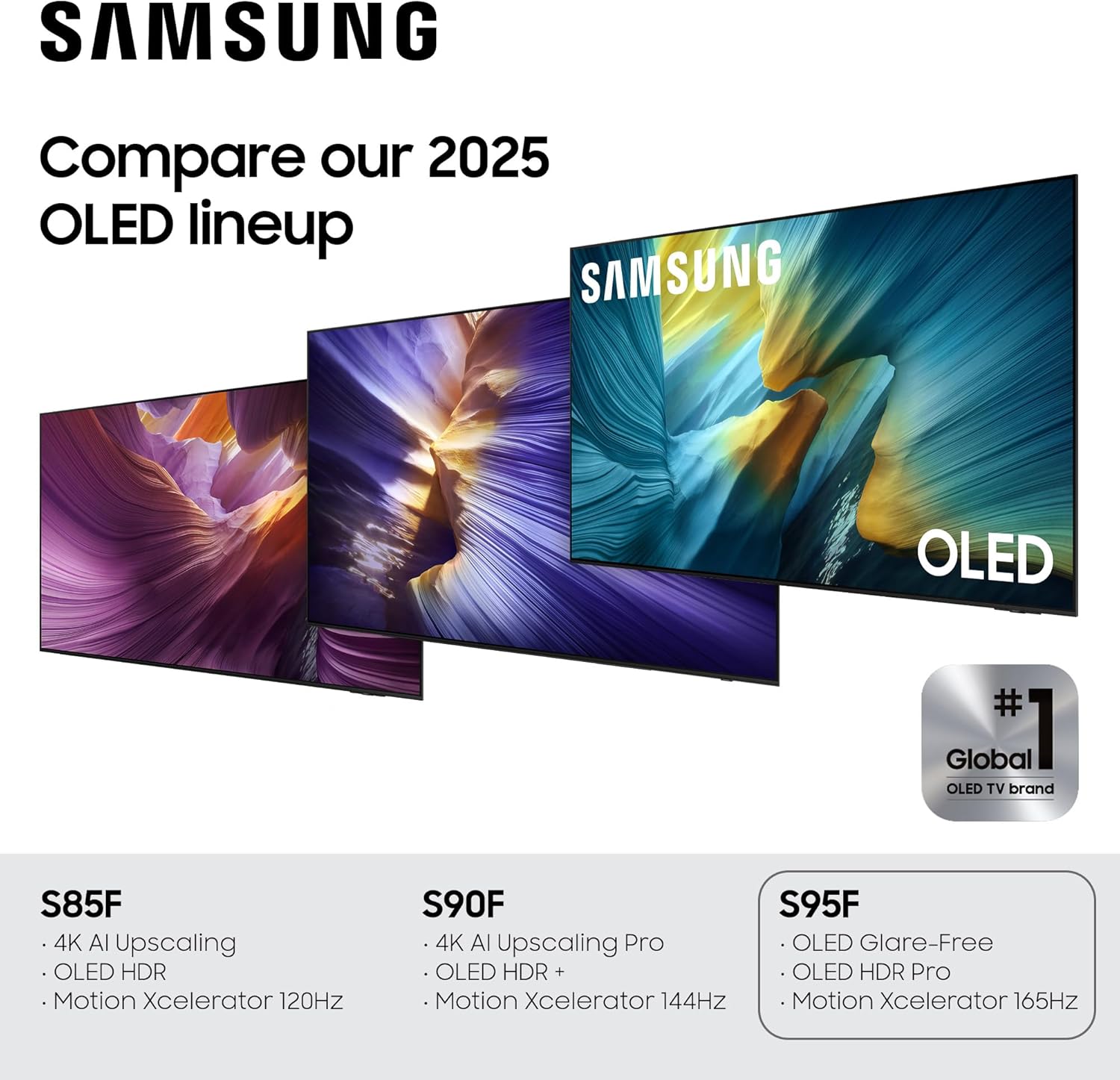 SAMSUNG 65-Inch Class OLED S95F 4K Glare Free Smart TV (2025 Model) NQ4 AI Gen3 Processor, OLED HDR Pro, Motion Xcelerator 164Hz, Dolby Atmos, Samsung Vision AI, Alexa Built-in - Image 5