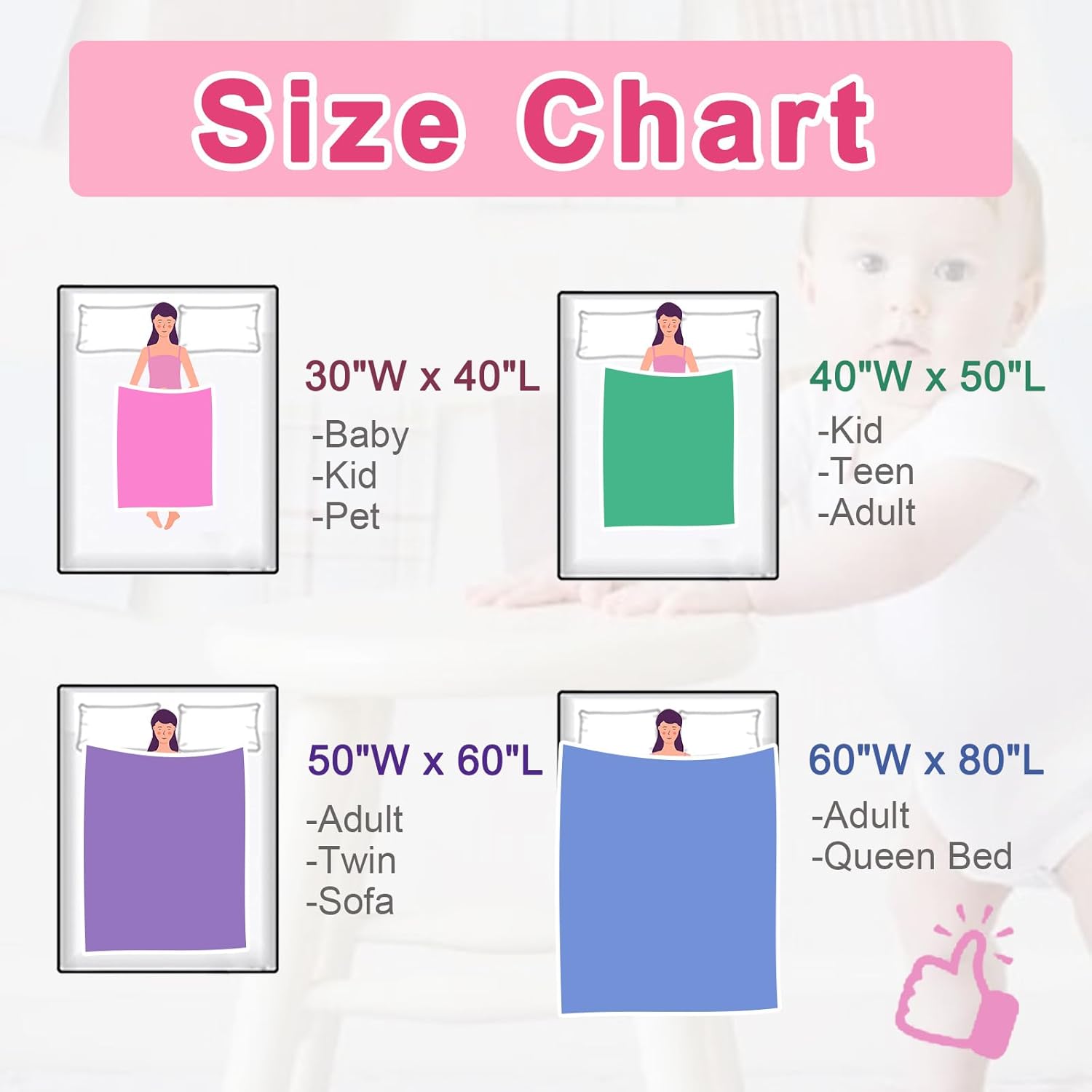 Yofair Ships Next Day, Personalized Blanket Gifts for Teen Girls Custom Blanket with Name Flannel Throw Girls Blankets Customized Daughter Gifts for Kids Adult - Image 6