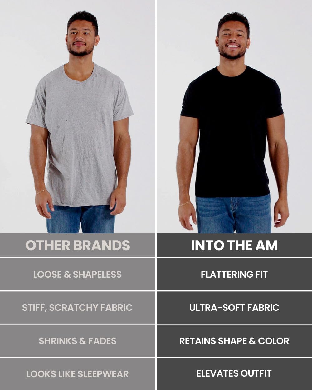 INTO THE AM Men's T-Shirts Soft Cotton Blend Crew Neck Tee S - 4XL Athletic Fit Plain Basic T-Shirt for Men - Image 4