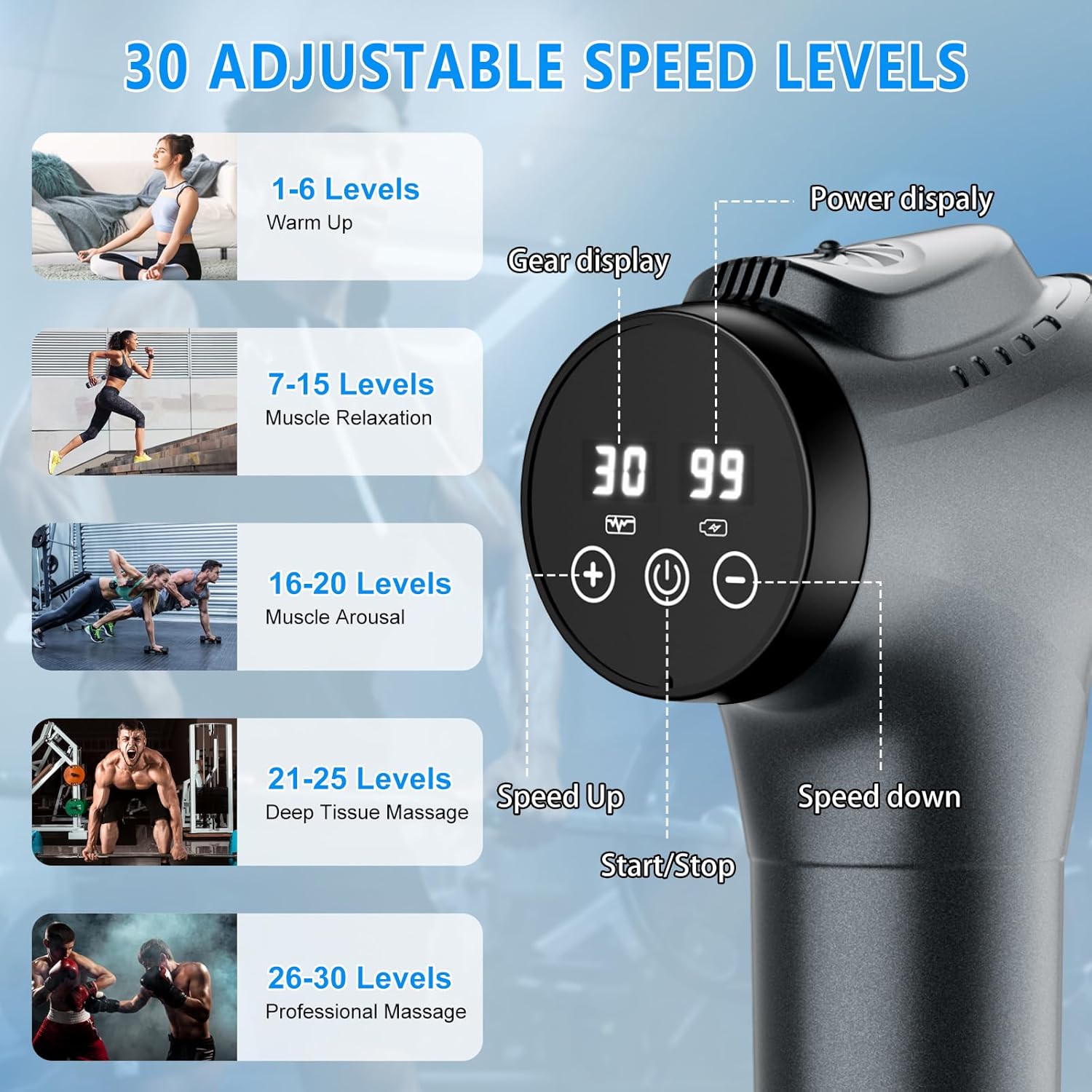 Massage Gun, Muscle Massage Gun for Athletes Handheld Electric Deep Tissue Back Massager, Percussion Massage Device for Pain Relief with 30 Speed Levels 9 Heads pcs - Image 2