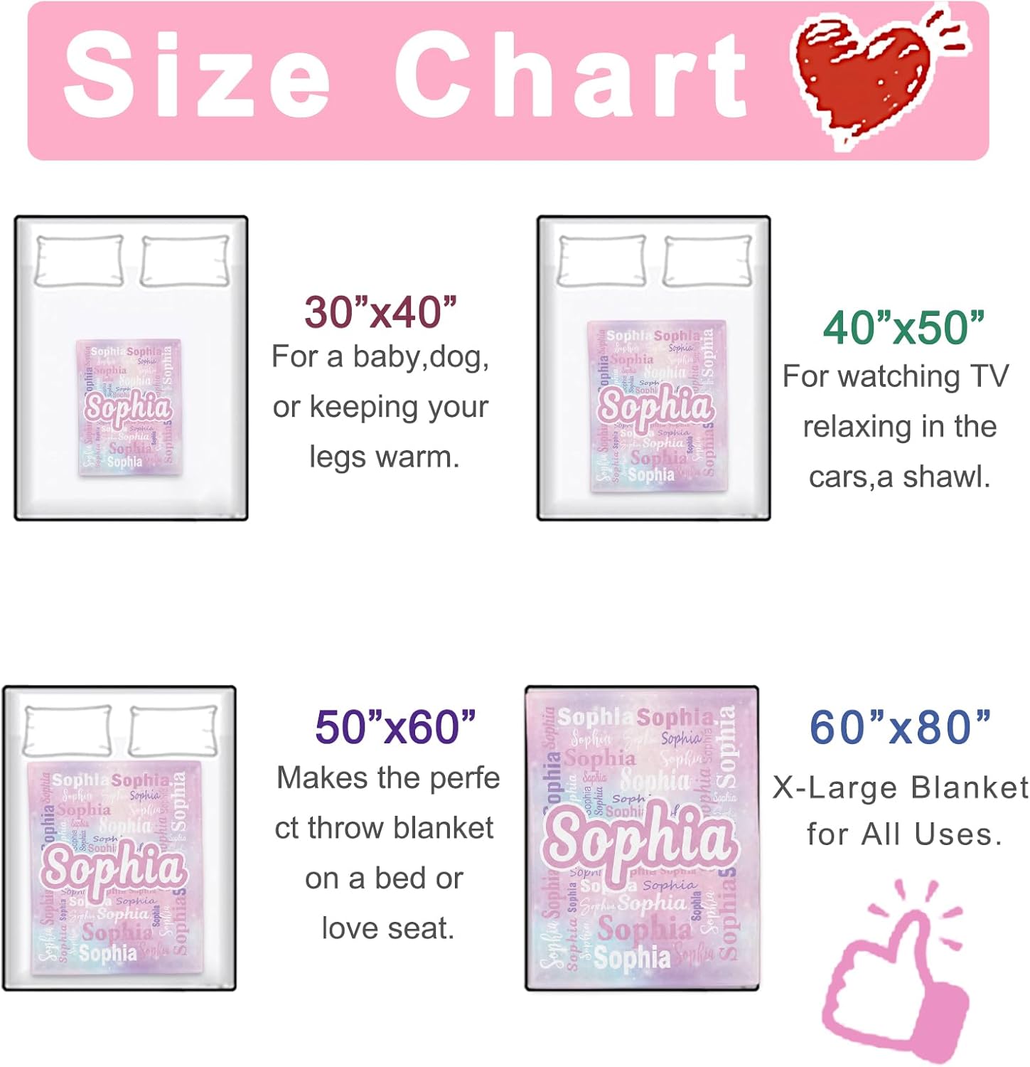 ThermoThrill Personalized Blankets for Kids Gifts for Teen Girls Custom Blanket and Throws Flannel Customized Christmas Birthday Gifts - Image 6