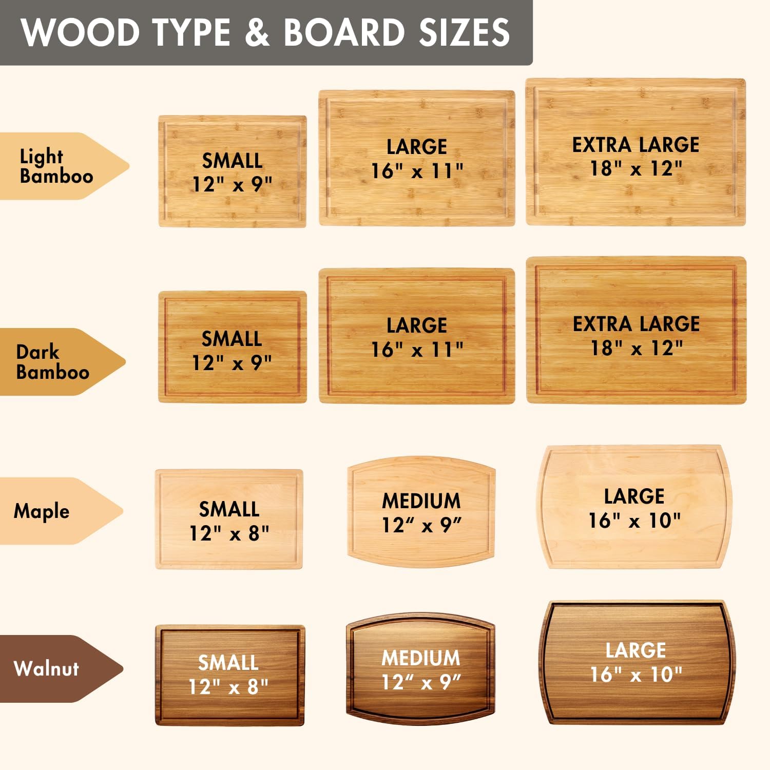 Personalized Mothers Day Gift for Grandma, Mom, Custom Cutting Board with Kids Names for Mom, Nana, Parents, Grandma's Kitchen, Customized Mom and Grandma Gift - Image 6