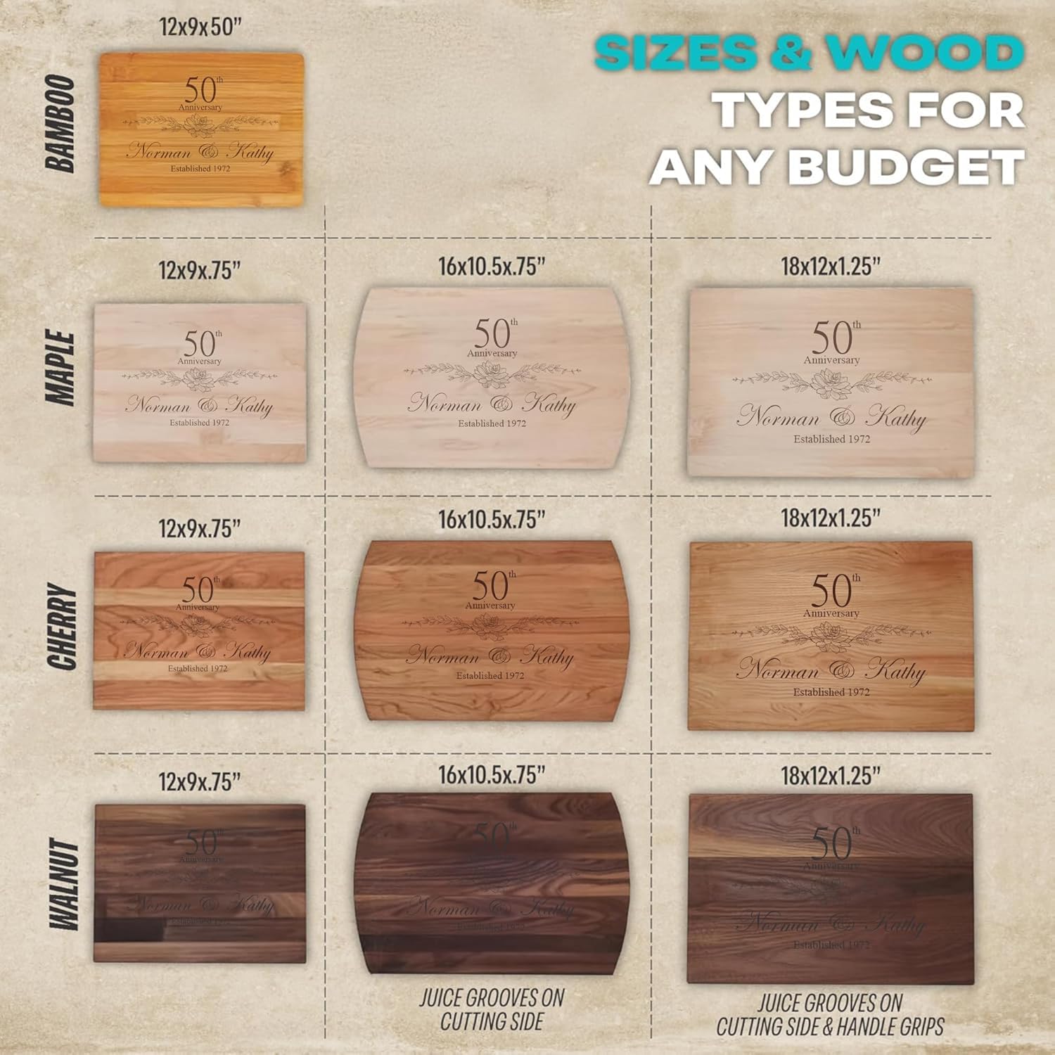 Personalized Cutting Board - 4 Sizes Engraved Charcuterie Board- Anniversary or Christmas Gift, Anniversary Present for Parents Laser Engraved Custom Unique Keepsake - Image 5